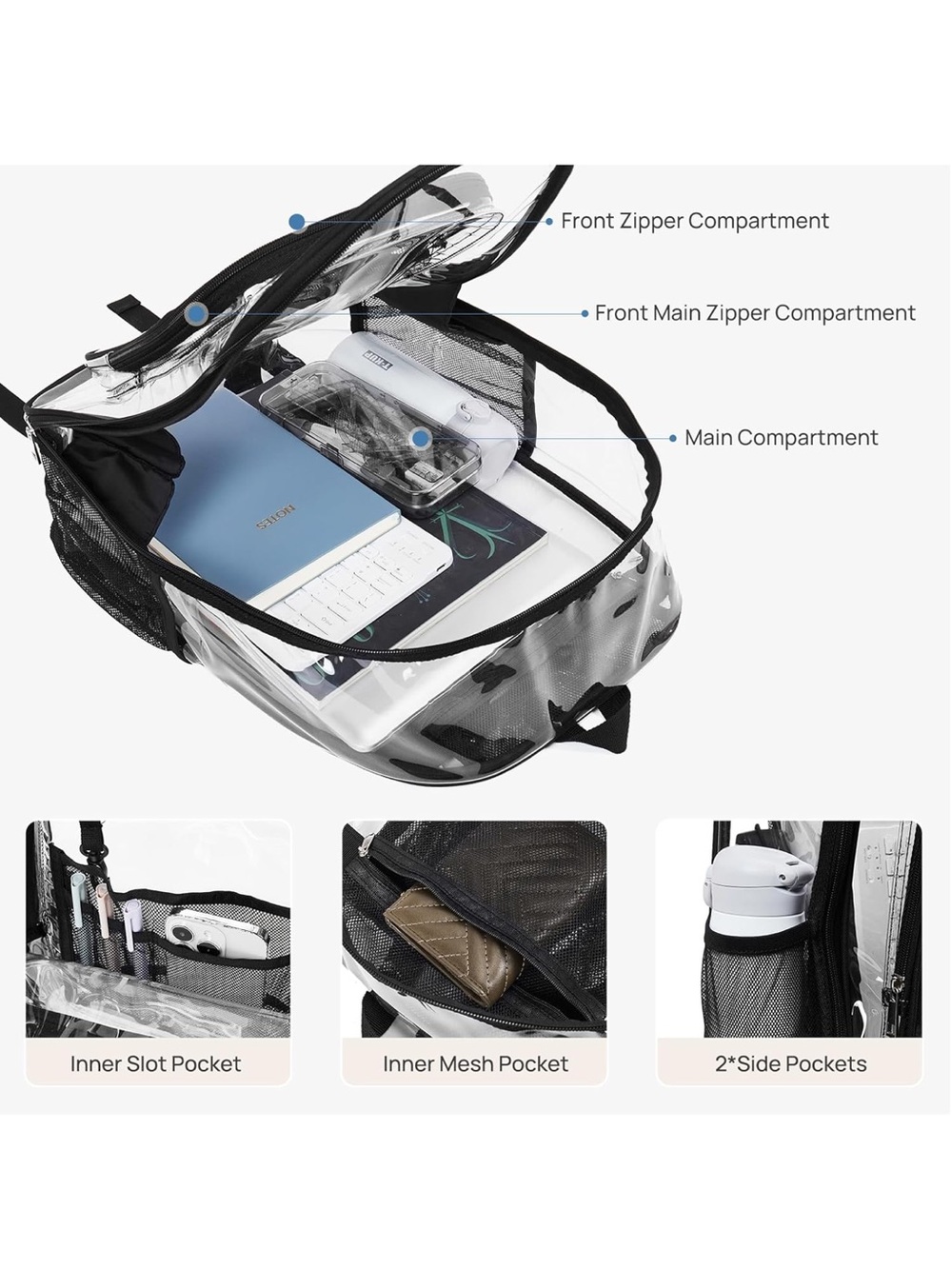 Clear Black PVC Backpack - Picture 3 of 6